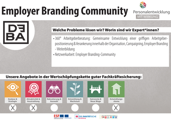 deba steckbrief 1580218371