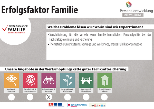erfolgsfaktor familie steckbrief 1580218371