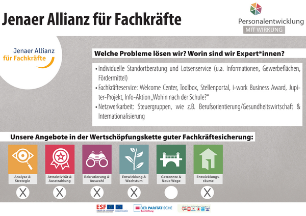 jaff steckbrief 1580218371