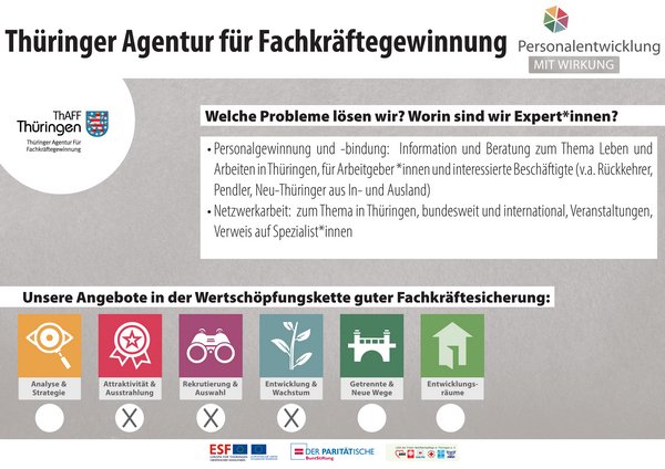 thaff steckbrief 1580218372