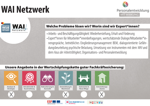 wai steckbrief 1580218372